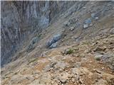 Passo di Costalunga / Karerpass - Cima Latemar / Latemarspitze